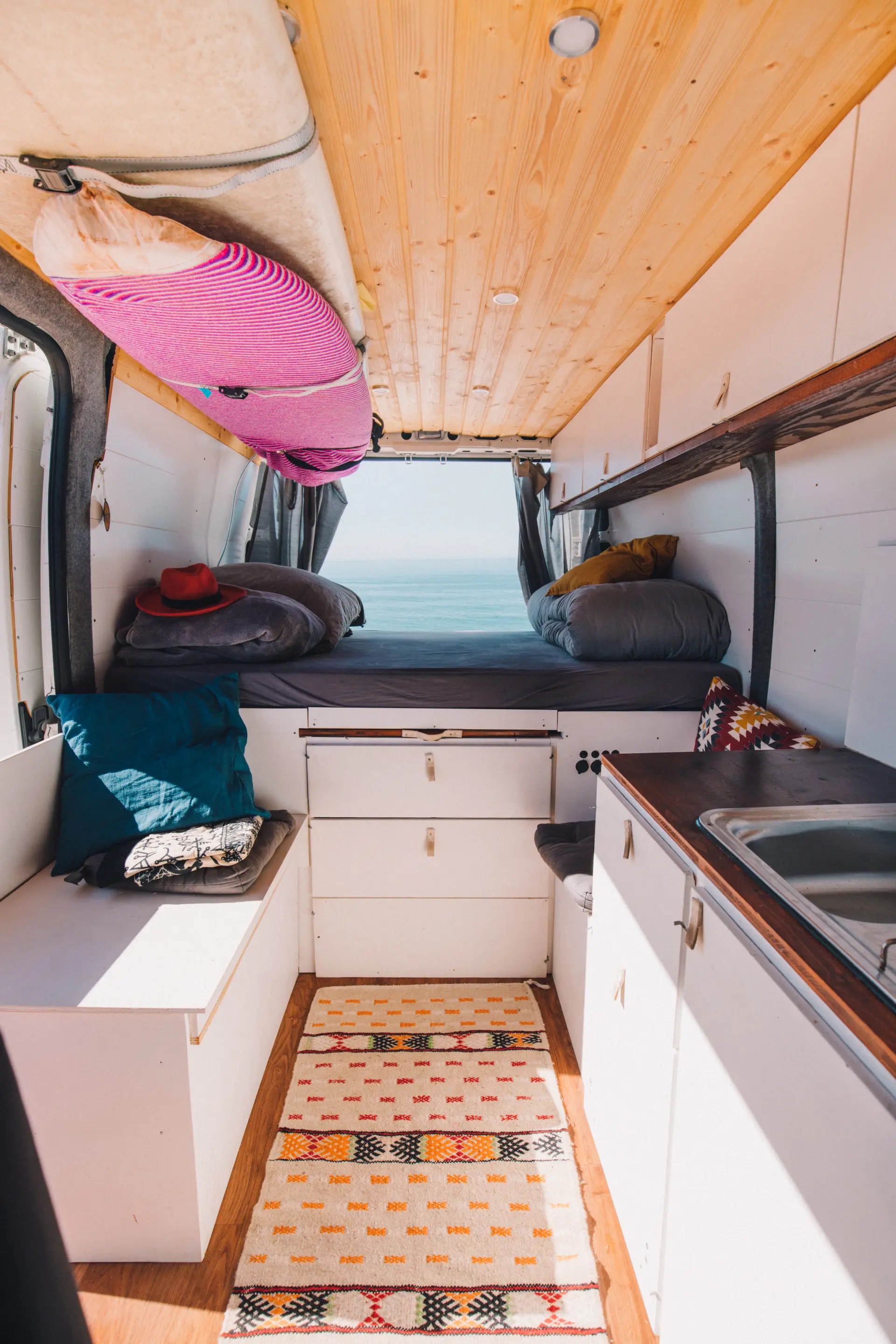 Essential Features - How to Plan Your Campervan Conversion